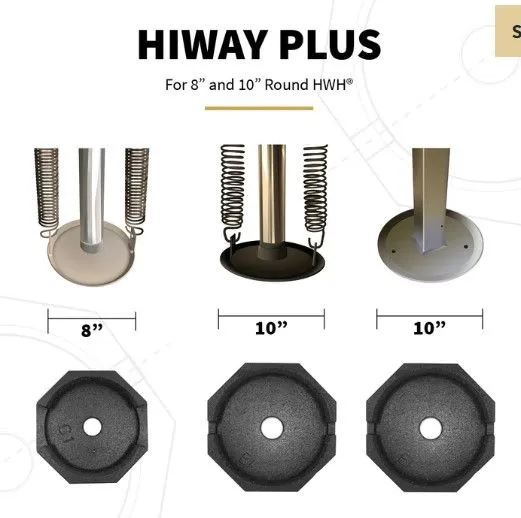 SNAPPAD HIWAY PLUS - 4 PK F/HW